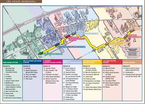 las vegas strip monorail map.